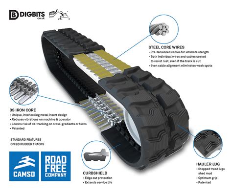 mini rubber track dimensions